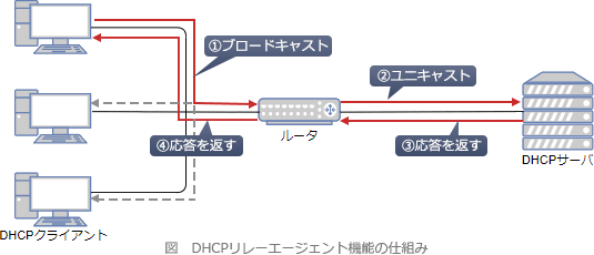 07.png/image-size:535×230
