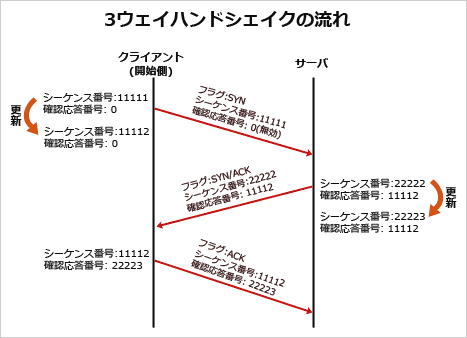 18.png/image-size:467×338