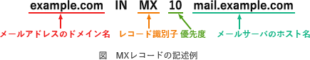 02.png/image-size:435×84