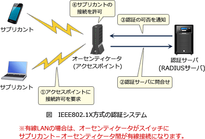 21.png/image-size:409×277