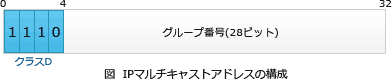 07.png/image-size:392×81