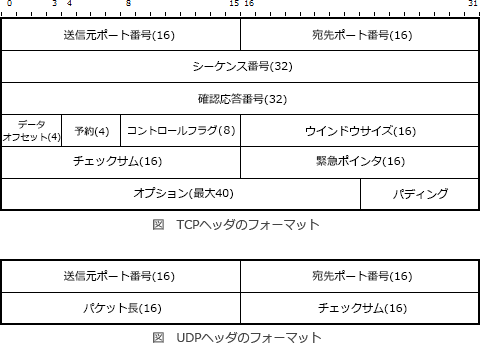 10.png/image-size:480×344