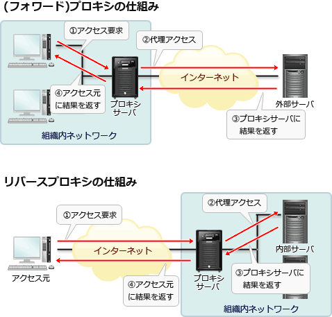 17.png/image-size:478×457