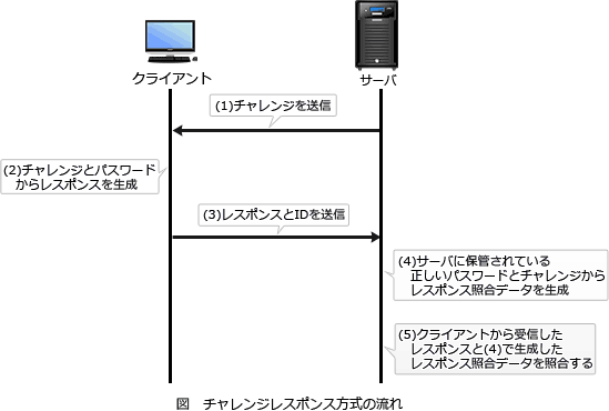 18.png/image-size:549×370