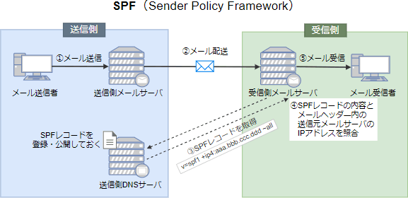 21.png/image-size:577×280