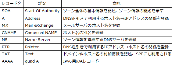 09.png/image-size:564×214