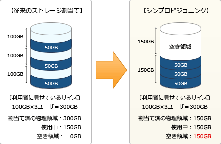 22.png/image-size:444×290