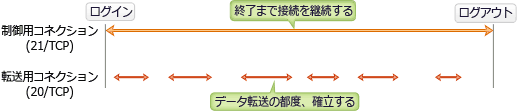 08.png/image-size:517×111