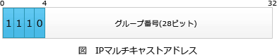10.png/image-size:392×78