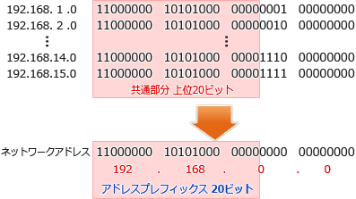 14.png/image-size:397×223