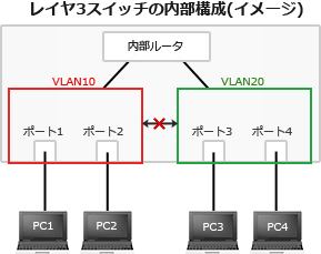 20.png/image-size:289×229