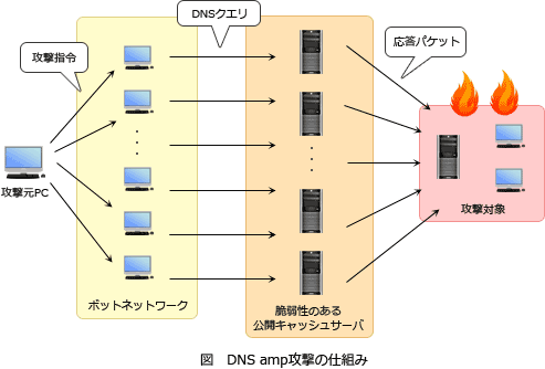 21.png/image-size:493×334