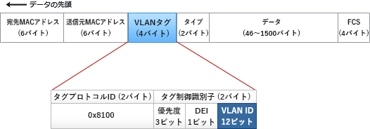 04.png/image-size:526×184