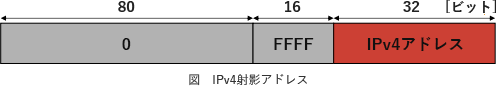 08.png/image-size:496×86