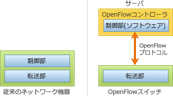 13.png/image-size:341×190