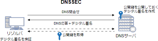 19.png/image-size:508×132