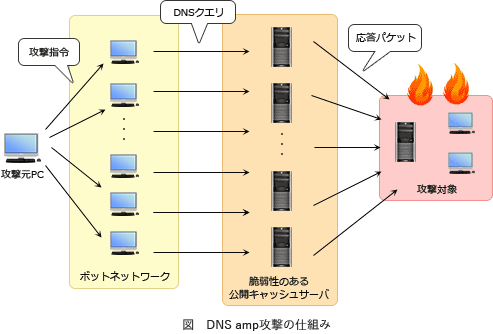 21.png/image-size:493×334